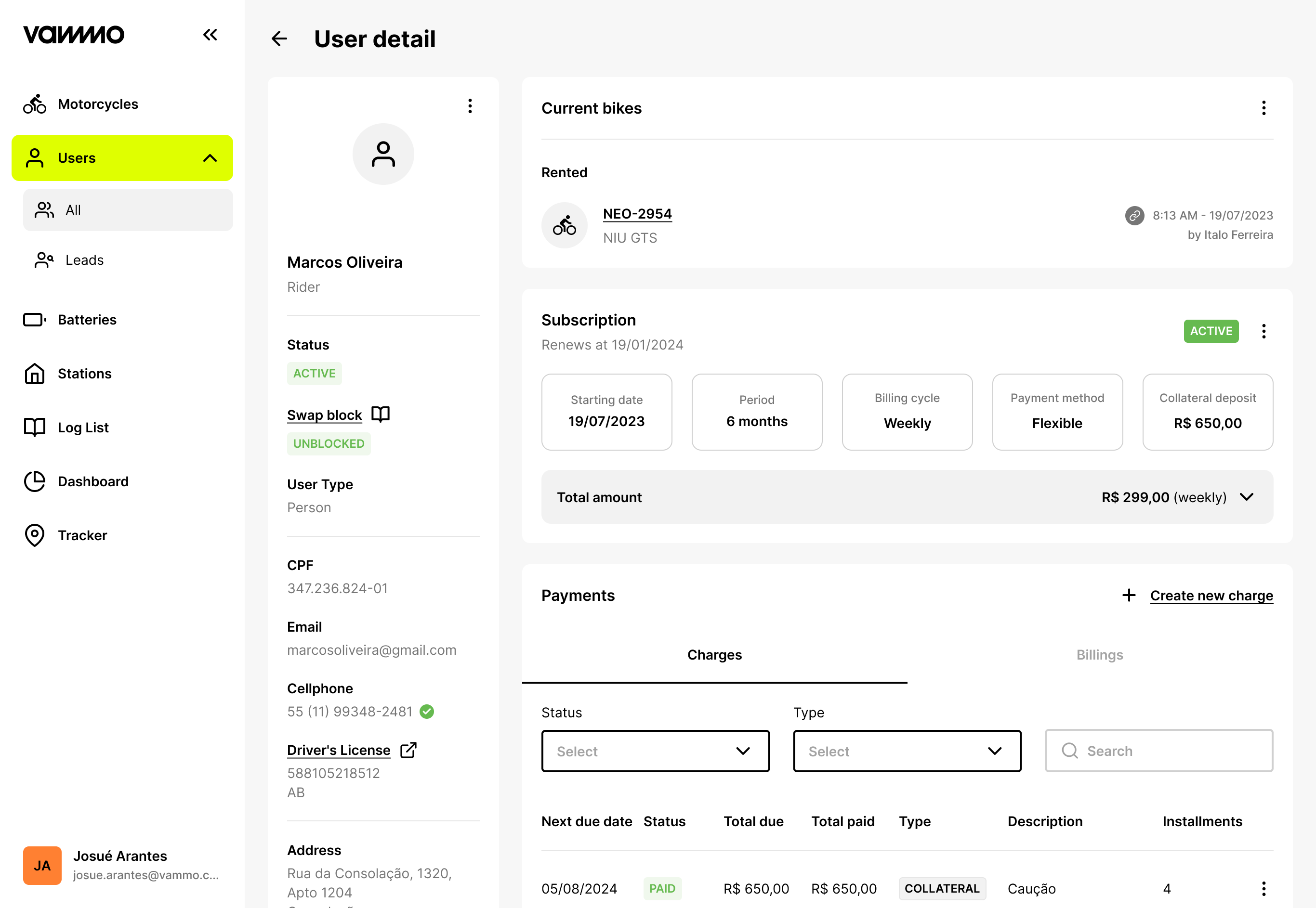 Backoffice Vammo — tela de detalhe do usuário em tela cheia, com assinatura e pagamentos